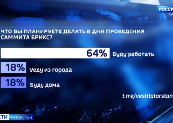 Казанцы рассказали, что будут делать в дни проведения саммита БРИКС