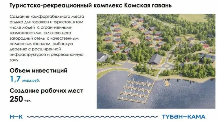 Презентация предоставлена пресс-службой Нижнекамского района..