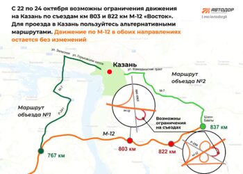 В Татарстане могут ограничить движение на двух съездах с трассы М12