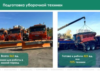 уборочные машины