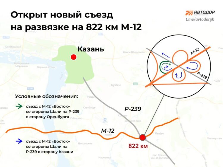 трасса