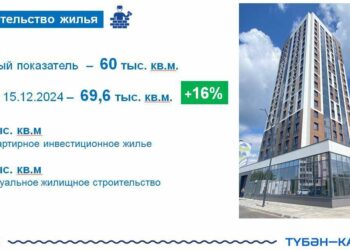 Нижнекамский район перевыполнил план по вводу жилья на 16%