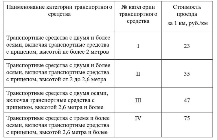 Фото: тг-канал "Комплекс".