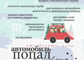 Татарстанцам рассказали, что делать, если автомобиль попал в снежную бурю