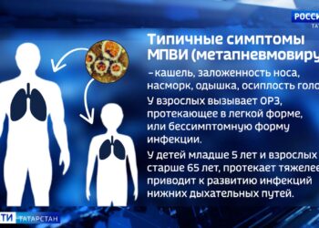 Татарстанцам рассказали, как распознать метапневмовирус