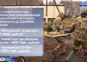 В Татарстане за январь контракт с Минобороны РФ подписали более 700 человек