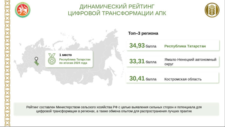 Фото: agro.tatarstan.ru
