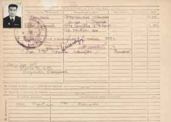 картотека ВОВ