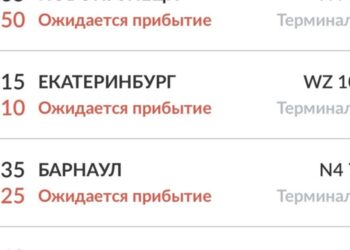 онлайн-табло