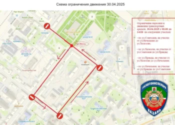ограничение