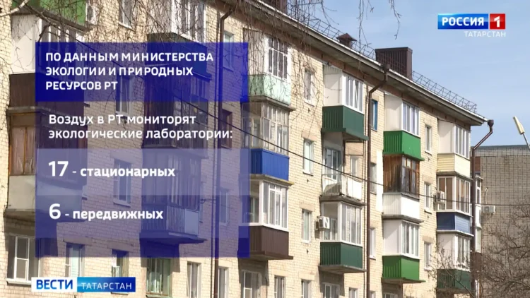 воздух