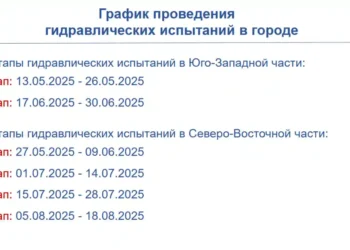 В Челнах стартует опрессовка тепловых сетей