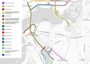 ограничения