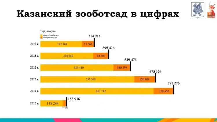 скрин