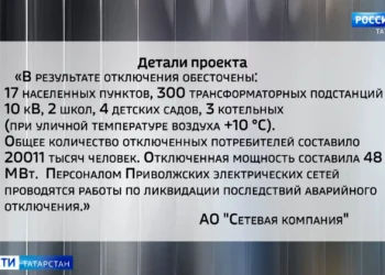 В Татарстане без света остались более чем 20 тыс. жителей 17 населенных пунктов