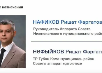 Ришат Нафиков