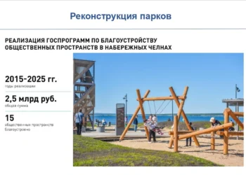 В челнинском парке Прибрежный появятся качели