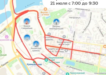 ограничение