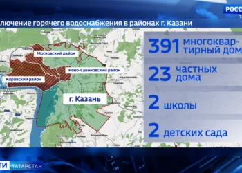 В Комитете ЖКХ Исполкома Казани назвали причину временного отключения горячей воды