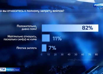 Прокуратура Казани утвердила обвинительное заключение по уголовному делу таксиста, который сбил 11 человек