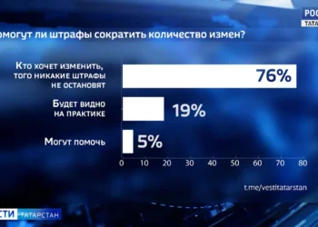 Штрафы за измены: мнения экспертов и семей
