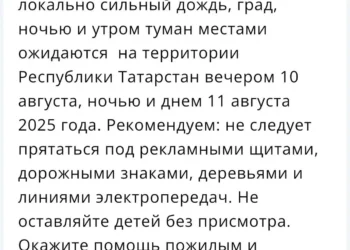 Татарстанцев предупредили о сильном ветре, дожде и граде