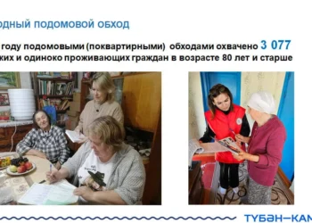 Девять жителей Нижнекамского района отметили 100 лет