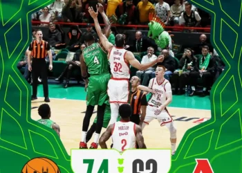 УНИКС обыграл «Локомотив-Кубань» со счетом 74:63