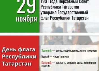 Государственный флаг Республики Татарстан: история, символика и значение