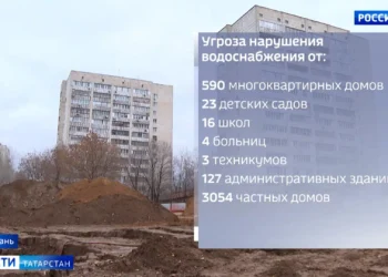 В Казани специалисты выясняют причины обрушения двух колодцев коллектора на ул.Латышских стрелков