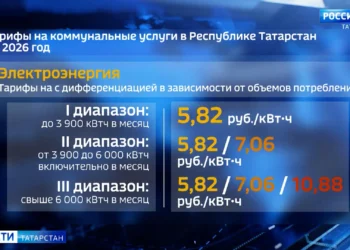 Основные изменения и новые правила оплаты ЖКХ в Татарстане: что ждет жителей в 2026 году?