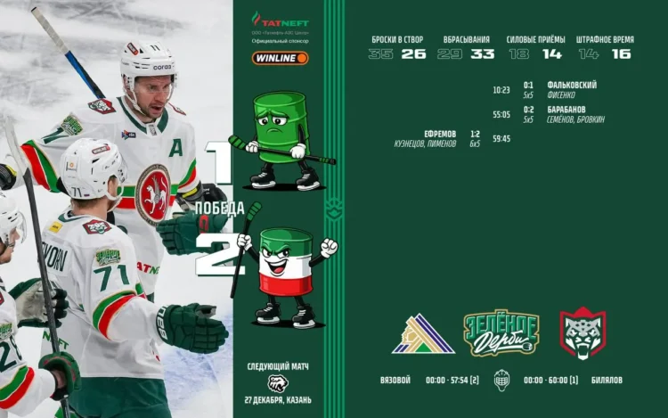 Фото: тг-канал "Ак барса".