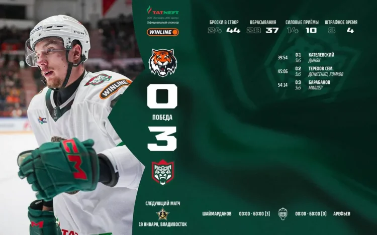 Фото: пресс-служба ХК "Ак барс".