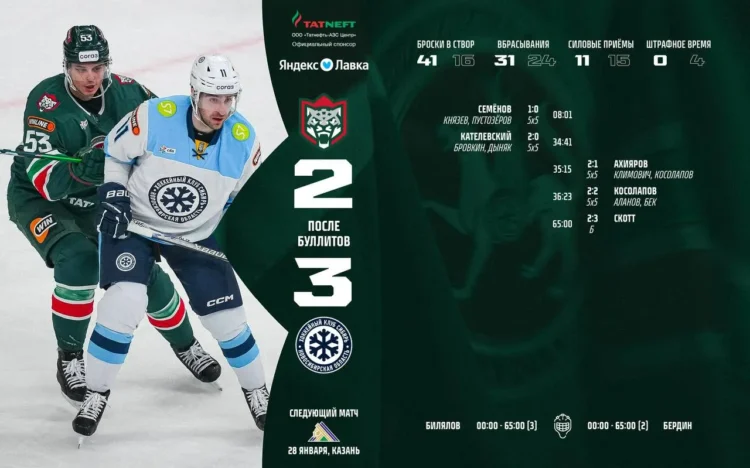Фото: тг-канал ХК "Ак барс"
