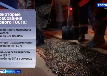 В Казани после снегопадов обнажились свалки
